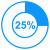 Light Ice (25%) 
