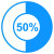Half Ice (50%) 