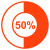 Half Sugar (50%) 