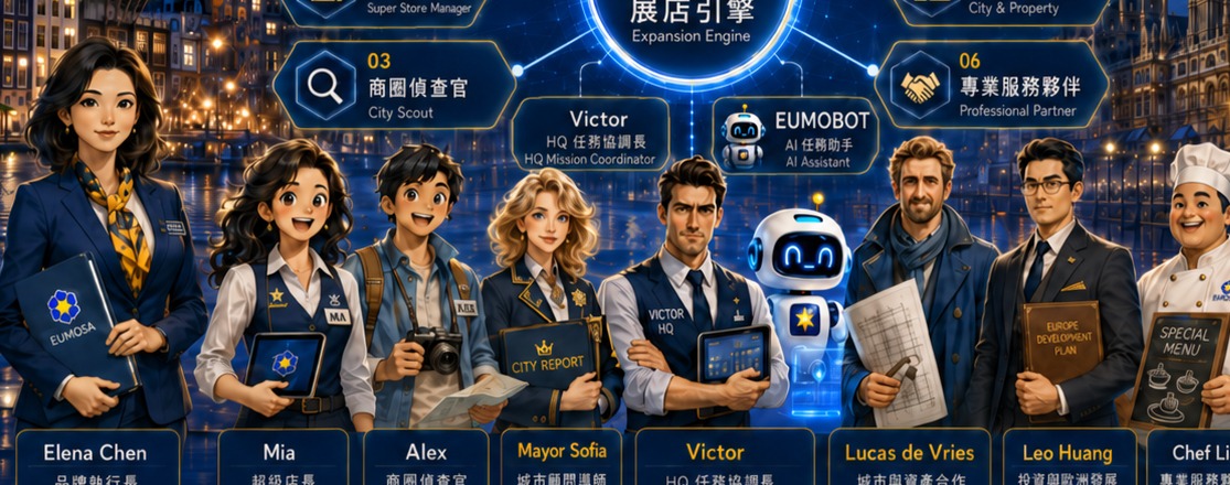 EUMOSA team characters